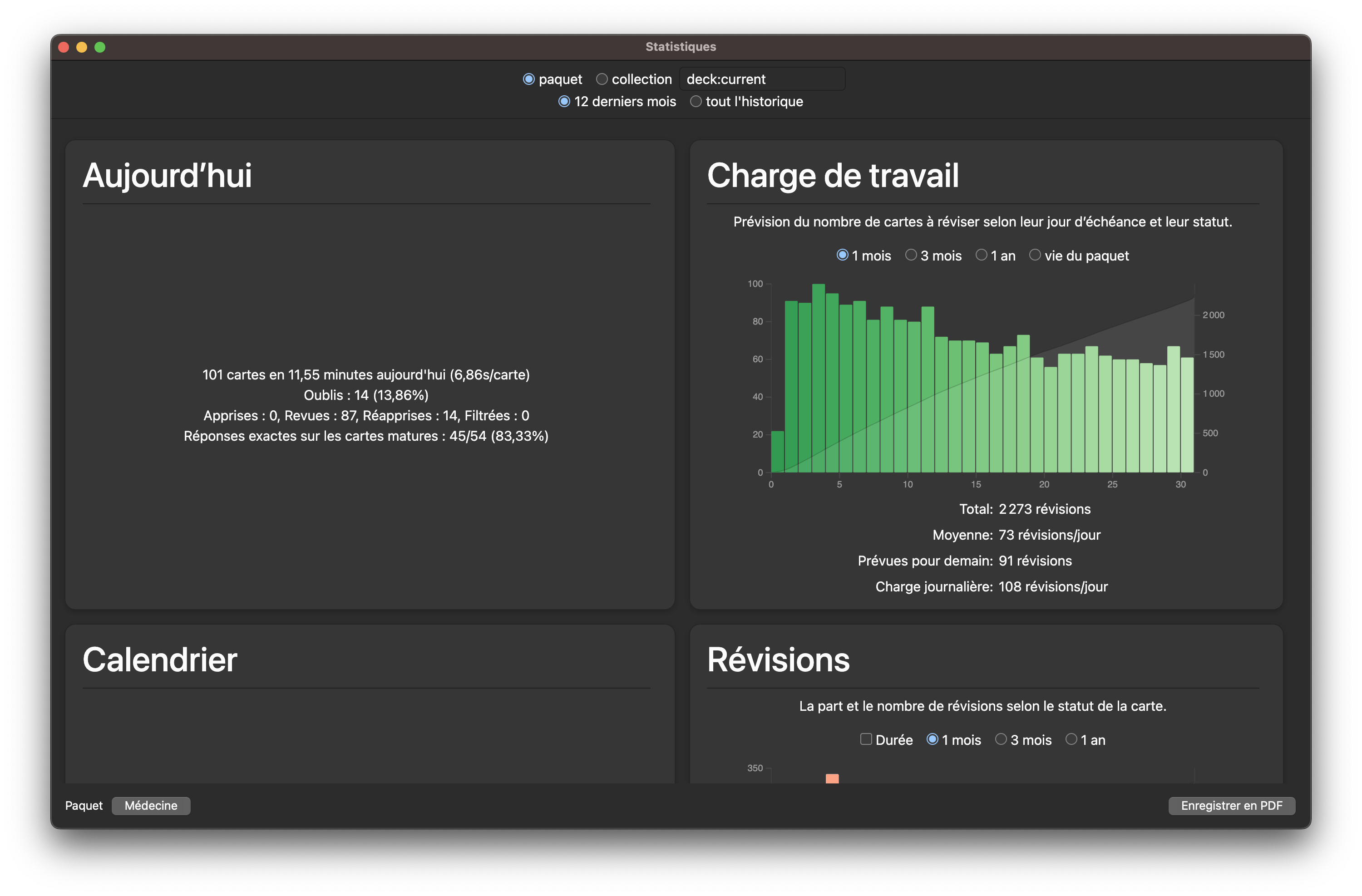 There should be
a picture showing the stats window in Anki and more precisely the heatmap. It shows that I actually reviewed 87 cards!